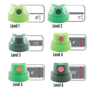 Montana Nozzles pack of 6