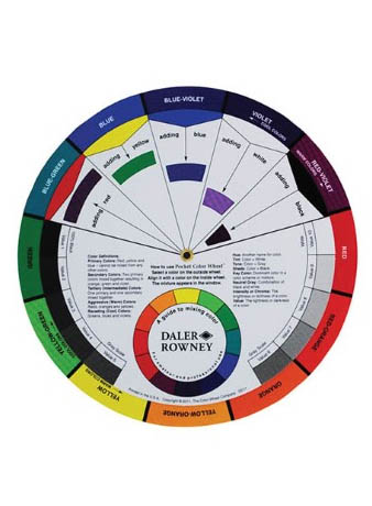 Pocket Colour Wheel 